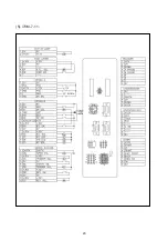 Предварительный просмотр 55 страницы Siruba C007K Manual