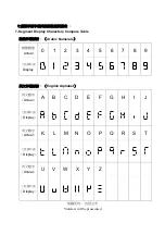 Предварительный просмотр 58 страницы Siruba C007K Manual