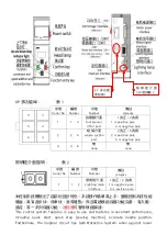 Preview for 5 page of Siruba C007KD Manual