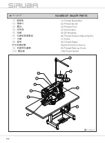 Предварительный просмотр 20 страницы Siruba C007KP Instruction Book