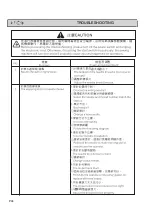 Предварительный просмотр 40 страницы Siruba C007KP Instruction Book