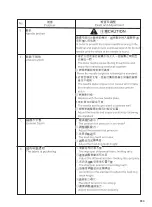 Предварительный просмотр 45 страницы Siruba C007KP Instruction Book