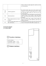 Предварительный просмотр 5 страницы Siruba DL720 Instruction Book