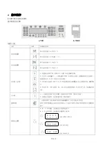 Предварительный просмотр 11 страницы Siruba DL7300 Manual