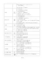 Предварительный просмотр 12 страницы Siruba DL7300 Manual