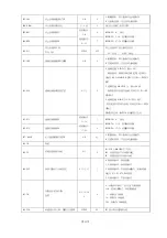 Предварительный просмотр 14 страницы Siruba DL7300 Manual