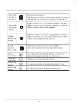 Предварительный просмотр 41 страницы Siruba DL7300 Manual