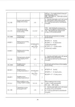 Предварительный просмотр 43 страницы Siruba DL7300 Manual