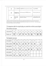 Предварительный просмотр 51 страницы Siruba DL7300 Manual