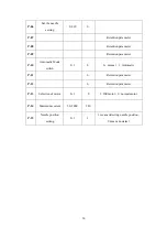 Предварительный просмотр 57 страницы Siruba DL7300 Manual