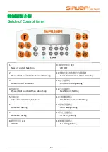 Предварительный просмотр 5 страницы Siruba DL918 Manual