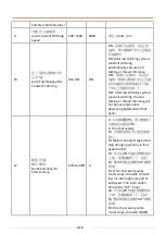 Предварительный просмотр 10 страницы Siruba DL918 Manual