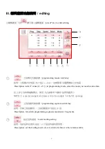 Предварительный просмотр 8 страницы Siruba F007K / FSC Electronic Control Parameter Manual