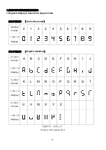 Предварительный просмотр 29 страницы Siruba F007K / FSC Electronic Control Parameter Manual