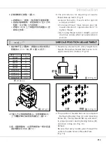 Предварительный просмотр 17 страницы Siruba HF008A Instruction Book