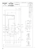 Предварительный просмотр 28 страницы Siruba HF008A Instruction Book