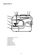 Предварительный просмотр 3 страницы Siruba HSM-2517 Instructions Manual