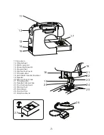 Предварительный просмотр 4 страницы Siruba HSM-2517 Instructions Manual