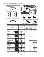 Предварительный просмотр 9 страницы Siruba HSM-2517 Instructions Manual