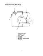 Предварительный просмотр 5 страницы Siruba HSM-2722 Instruction