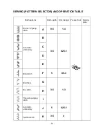 Предварительный просмотр 19 страницы Siruba HSM-2722 Instruction