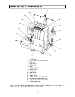 Предварительный просмотр 5 страницы Siruba HSO-747D Instruction