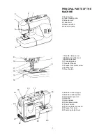 Предварительный просмотр 4 страницы Siruba HSP-68100 Instructions Manual