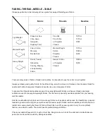 Предварительный просмотр 18 страницы Siruba HSP-68100 Instructions Manual