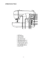 Предварительный просмотр 22 страницы Siruba HSP-68100 Instructions Manual