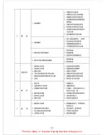 Предварительный просмотр 20 страницы Siruba L381 Instruction Book / Parts List