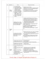 Предварительный просмотр 21 страницы Siruba L381 Instruction Book / Parts List