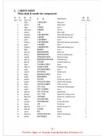 Предварительный просмотр 28 страницы Siruba L381 Instruction Book / Parts List