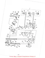 Предварительный просмотр 31 страницы Siruba L381 Instruction Book / Parts List