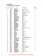 Предварительный просмотр 32 страницы Siruba L381 Instruction Book / Parts List