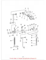 Предварительный просмотр 33 страницы Siruba L381 Instruction Book / Parts List