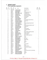 Предварительный просмотр 34 страницы Siruba L381 Instruction Book / Parts List