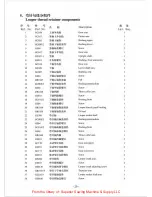 Предварительный просмотр 36 страницы Siruba L381 Instruction Book / Parts List