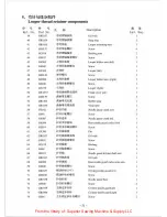 Предварительный просмотр 38 страницы Siruba L381 Instruction Book / Parts List