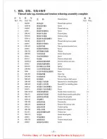 Предварительный просмотр 40 страницы Siruba L381 Instruction Book / Parts List