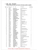 Предварительный просмотр 42 страницы Siruba L381 Instruction Book / Parts List