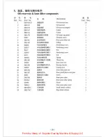 Предварительный просмотр 46 страницы Siruba L381 Instruction Book / Parts List