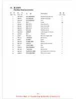 Предварительный просмотр 48 страницы Siruba L381 Instruction Book / Parts List