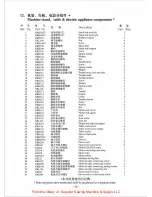 Предварительный просмотр 52 страницы Siruba L381 Instruction Book / Parts List