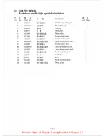 Предварительный просмотр 54 страницы Siruba L381 Instruction Book / Parts List