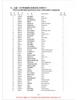 Предварительный просмотр 60 страницы Siruba L381 Instruction Book / Parts List