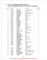 Предварительный просмотр 62 страницы Siruba L381 Instruction Book / Parts List