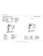 Предварительный просмотр 3 страницы Siruba P717K Instruction Book And Parts List