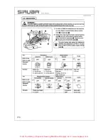 Предварительный просмотр 17 страницы Siruba PK511 Instruction Book And Parts List