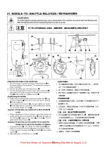 Предварительный просмотр 21 страницы Siruba PK522 Instructions And Parts List