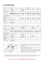 Предварительный просмотр 25 страницы Siruba PK522 Instructions And Parts List